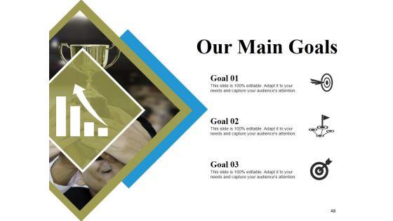 Business_Model_Generation_Value_Proposition_Ppt_PowerPoint_Presentation_Complete_Deck_Slide_48.jpg