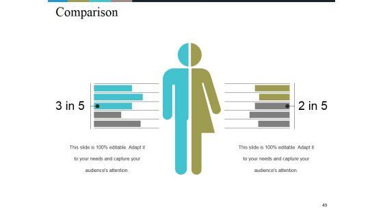 Business_Model_Generation_Value_Proposition_Ppt_PowerPoint_Presentation_Complete_Deck_Slide_49.jpg