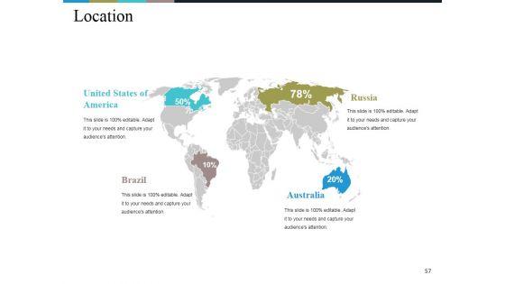 Business_Model_Generation_Value_Proposition_Ppt_PowerPoint_Presentation_Complete_Deck_Slide_57.jpg
