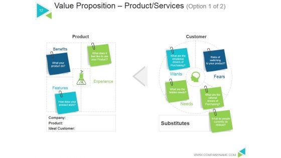 Business_Model_Generation_Value_Proposition_Ppt_PowerPoint_Presentation_Complete_Deck_With_Slides_Slide_12.jpg