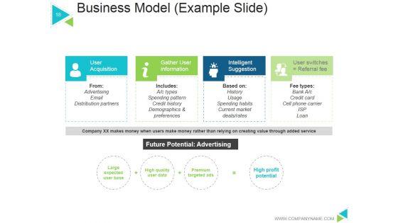 Business_Model_Generation_Value_Proposition_Ppt_PowerPoint_Presentation_Complete_Deck_With_Slides_Slide_18.jpg