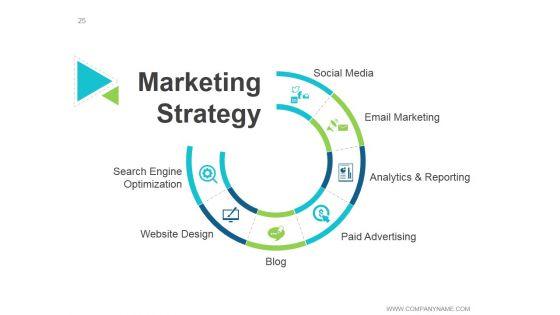 Business_Model_Generation_Value_Proposition_Ppt_PowerPoint_Presentation_Complete_Deck_With_Slides_Slide_25.jpg