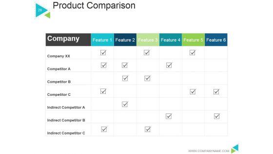 Business_Model_Generation_Value_Proposition_Ppt_PowerPoint_Presentation_Complete_Deck_With_Slides_Slide_28.jpg