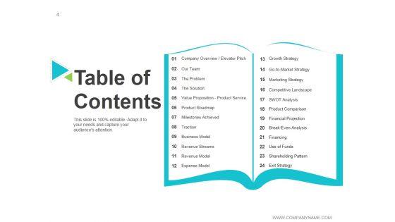 Business_Model_Generation_Value_Proposition_Ppt_PowerPoint_Presentation_Complete_Deck_With_Slides_Slide_4.jpg