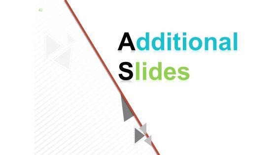 Business_Model_Generation_Value_Proposition_Ppt_PowerPoint_Presentation_Complete_Deck_With_Slides_Slide_40.jpg
