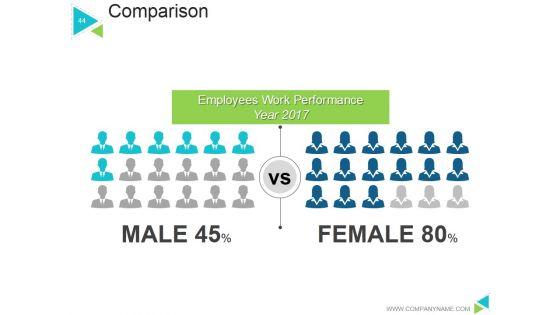 Business_Model_Generation_Value_Proposition_Ppt_PowerPoint_Presentation_Complete_Deck_With_Slides_Slide_44.jpg