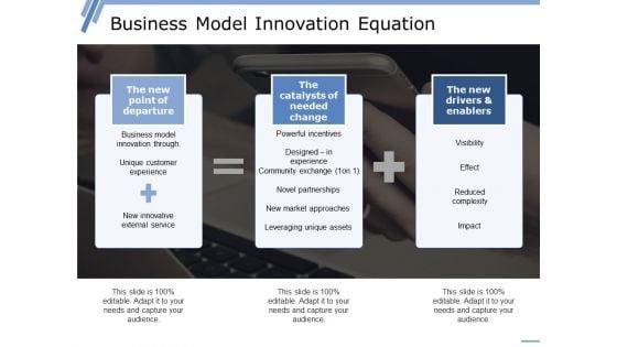 Business_Model_Innovation_Equation_Ppt_PowerPoint_Presentation_Professional_Graphic_Tips_Slide_1.jpg
