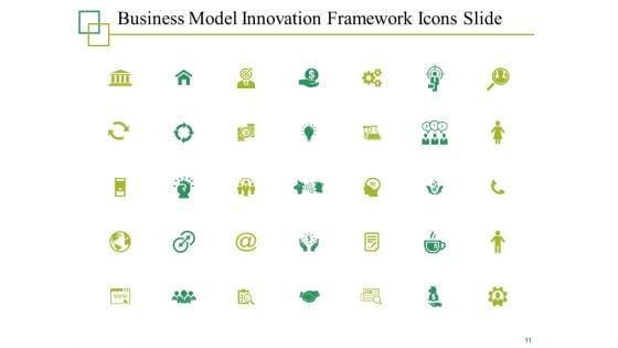 Business_Model_Innovation_Framework_Ppt_PowerPoint_Presentation_Rules_Slide_11.jpg