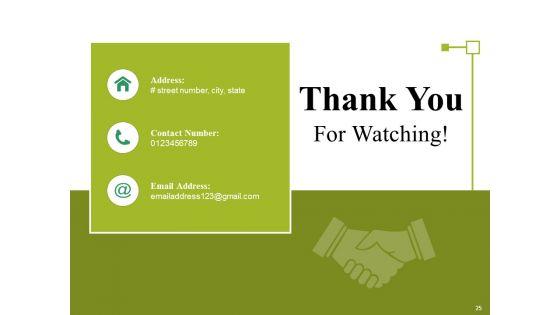 Business_Model_Innovation_Framework_Ppt_PowerPoint_Presentation_Rules_Slide_25.jpg