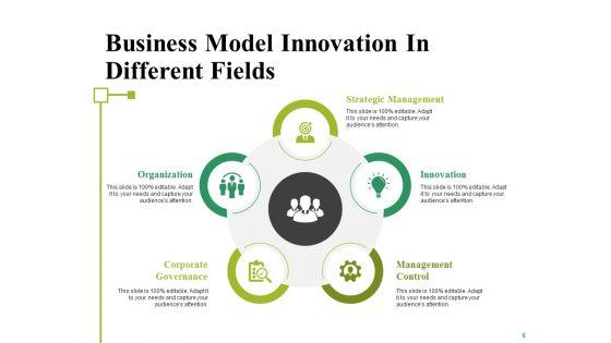 Business_Model_Innovation_Framework_Ppt_PowerPoint_Presentation_Rules_Slide_6.jpg