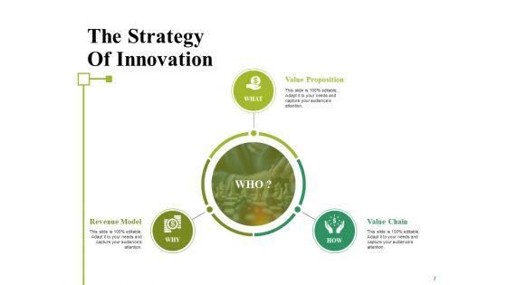 Business_Model_Innovation_Framework_Ppt_PowerPoint_Presentation_Rules_Slide_7.jpg