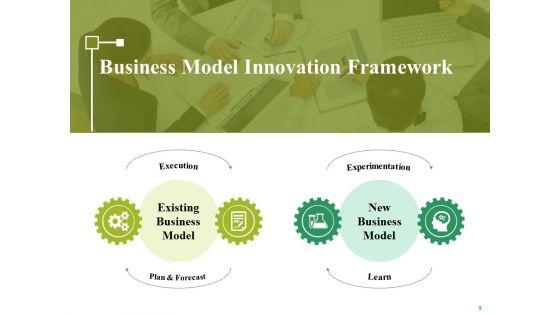 Business_Model_Innovation_Framework_Ppt_PowerPoint_Presentation_Rules_Slide_9.jpg