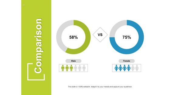 Business_Model_Innovation_Ppt_PowerPoint_Presentation_Complete_Deck_With_Slides_Slide_19.jpg