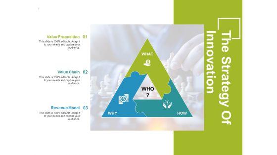 Business_Model_Innovation_Ppt_PowerPoint_Presentation_Complete_Deck_With_Slides_Slide_7.jpg