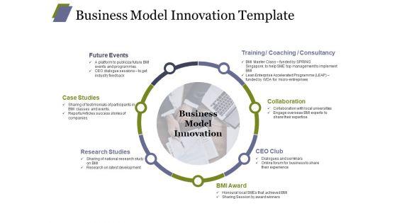 Business_Model_Innovation_Template_Ppt_PowerPoint_Presentation_Infographics_Graphics_Download_Slide_1.jpg