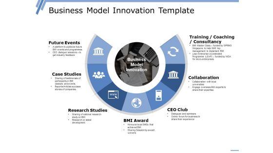 Business_Model_Innovation_Template_Ppt_PowerPoint_Presentation_Model_Examples_Slide_1.jpg