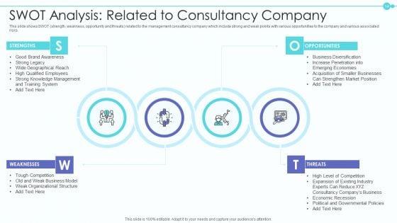 Business_Model_Of_New_Consultancy_Firm_Case_Competition_Ppt_PowerPoint_Presentation_Complete_Deck_With_Slides_Slide_14.jpg
