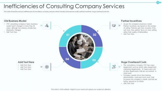 Business_Model_Of_New_Consultancy_Firm_Case_Competition_Ppt_PowerPoint_Presentation_Complete_Deck_With_Slides_Slide_16.jpg