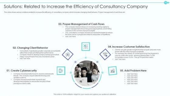 Business_Model_Of_New_Consultancy_Firm_Case_Competition_Ppt_PowerPoint_Presentation_Complete_Deck_With_Slides_Slide_18.jpg