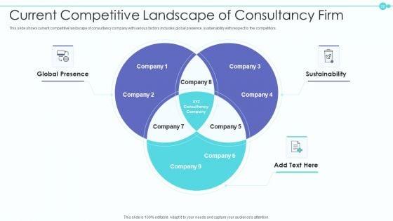 Business_Model_Of_New_Consultancy_Firm_Case_Competition_Ppt_PowerPoint_Presentation_Complete_Deck_With_Slides_Slide_20.jpg