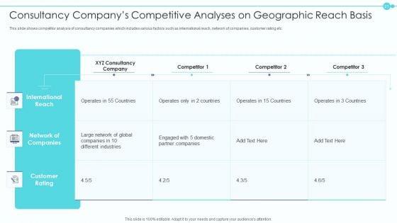 Business_Model_Of_New_Consultancy_Firm_Case_Competition_Ppt_PowerPoint_Presentation_Complete_Deck_With_Slides_Slide_21.jpg
