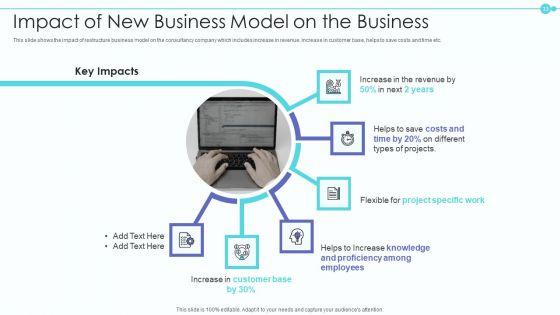 Business_Model_Of_New_Consultancy_Firm_Case_Competition_Ppt_PowerPoint_Presentation_Complete_Deck_With_Slides_Slide_33.jpg