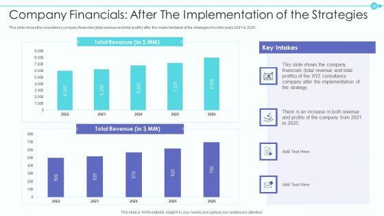 Business_Model_Of_New_Consultancy_Firm_Case_Competition_Ppt_PowerPoint_Presentation_Complete_Deck_With_Slides_Slide_34.jpg