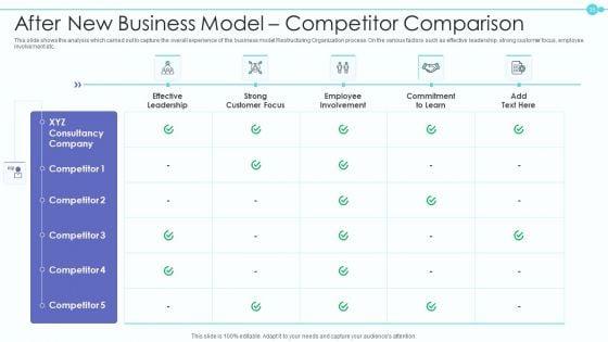 Business_Model_Of_New_Consultancy_Firm_Case_Competition_Ppt_PowerPoint_Presentation_Complete_Deck_With_Slides_Slide_35.jpg
