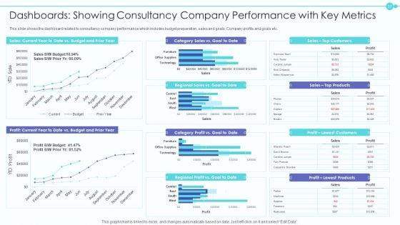 Business_Model_Of_New_Consultancy_Firm_Case_Competition_Ppt_PowerPoint_Presentation_Complete_Deck_With_Slides_Slide_37.jpg