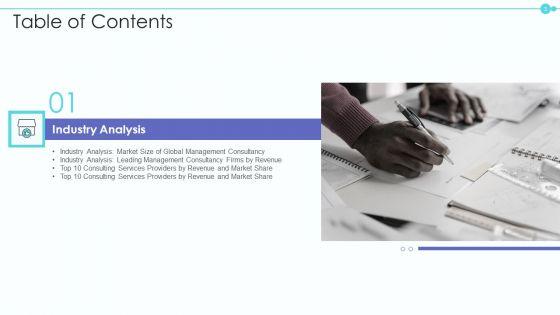 Business_Model_Of_New_Consultancy_Firm_Case_Competition_Ppt_PowerPoint_Presentation_Complete_Deck_With_Slides_Slide_3.jpg