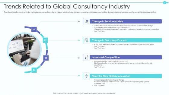 Business_Model_Of_New_Consultancy_Firm_Case_Competition_Ppt_PowerPoint_Presentation_Complete_Deck_With_Slides_Slide_7.jpg