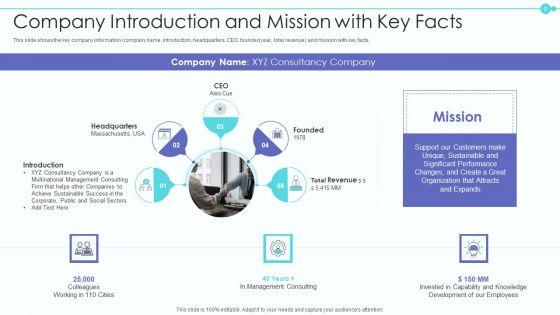 Business_Model_Of_New_Consultancy_Firm_Case_Competition_Ppt_PowerPoint_Presentation_Complete_Deck_With_Slides_Slide_9.jpg