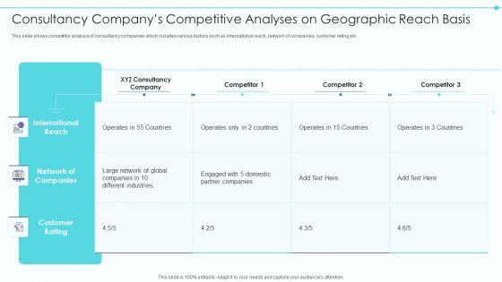 Business_Model_Of_New_Consultancy_Firm_Consultancy_Companys_Competitive_Analyses_Icons_PDF_Slide_1.jpg