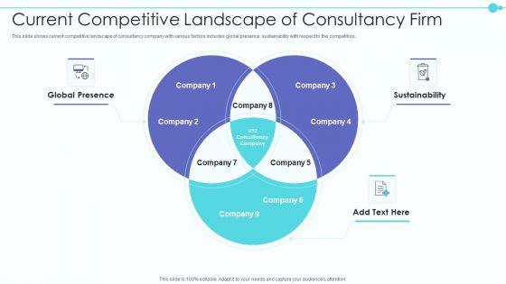 Business_Model_Of_New_Consultancy_Firm_Current_Competitive_Landscape_Of_Consultancy_Firm_Inspiration_PDF_Slide_1.jpg
