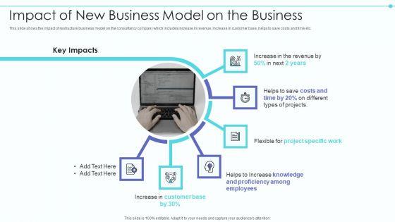 Business_Model_Of_New_Consultancy_Firm_Impact_Of_New_Business_Model_On_The_Business_Clipart_PDF_Slide_1.jpg