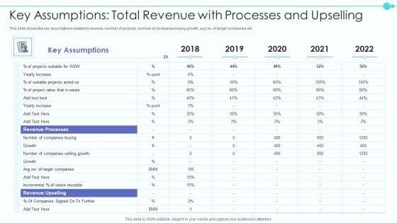 Business_Model_Of_New_Consultancy_Firm_Key_Assumptions_Total_Revenue_Sample_PDF_Slide_1.jpg