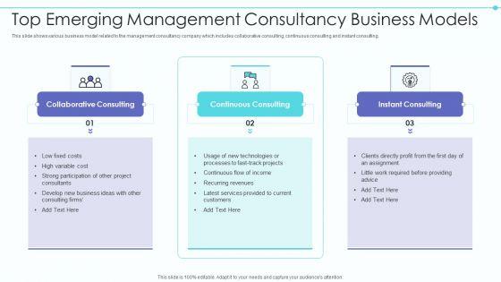 Business_Model_Of_New_Consultancy_Firm_Top_Emerging_Management_Consultancy_Business_Models_Designs_PDF_Slide_1.jpg