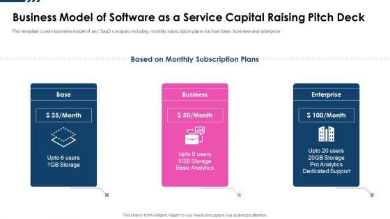 Business_Model_Of_Software_As_A_Service_Capital_Raising_Pitch_Deck_Graphics_PDF_Slide_1.jpg