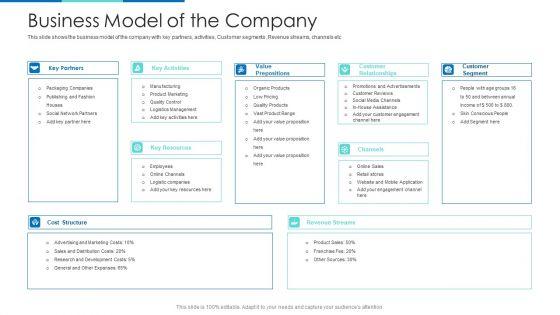 Business_Model_Of_The_Company_Ppt_Ideas_Background_Image_PDF_Slide_1.jpg