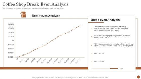 Business_Model_Opening_Restaurant_Coffee_Shop_Break_Even_Analysis_Demonstration_PDF_Slide_1.jpg