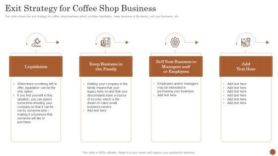 Business_Model_Opening_Restaurant_Exit_Strategy_For_Coffee_Shop_Business_Structure_PDF_Slide_1.jpg