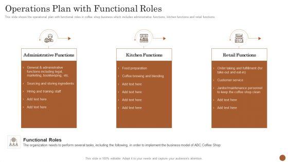 Business Model Opening Restaurant Operations Plan With Functional Roles Slides PDF Business Model Opening Restaurant Operations Plan With Functional Roles Slides PDF