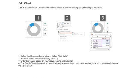 Business_Model_Pie_Chart_Powerpoint_Slide_Template_4.jpg