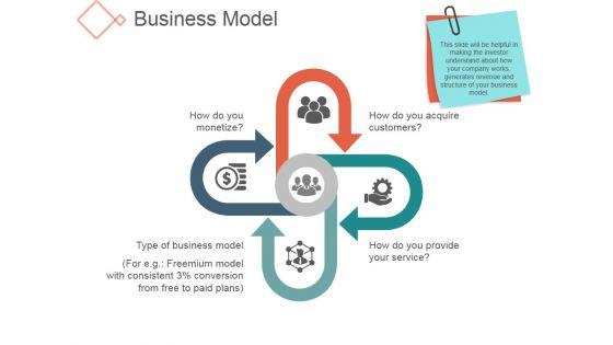 Business_Model_Ppt_PowerPoint_Presentation_Influencers_Slide_1.jpg