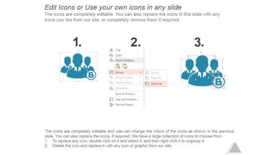 Business_Model_Template_3_Ppt_PowerPoint_Presentation_Influencers_Slide_4.jpg