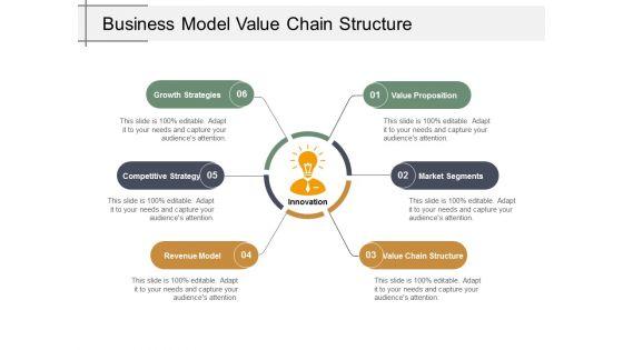 Business_Model_Value_Chain_Structure_Ppt_PowerPoint_Presentation_Ideas_Slide_1.jpg
