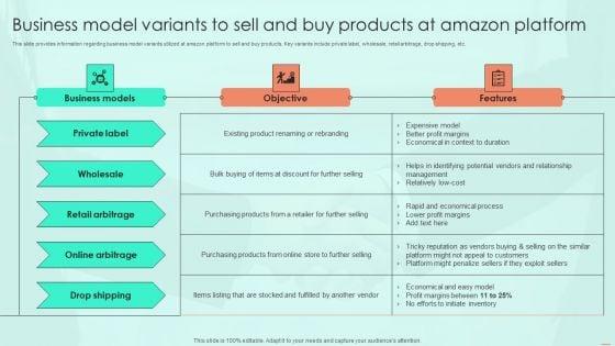 Business_Model_Variants_To_Sell_And_Buy_Products_At_Amazon_Platform_Structure_PDF_Slide_1.jpg
