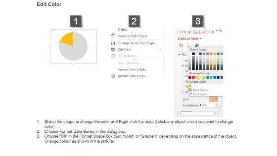 Business_Model_With_New_Market_Share_Analysis_Presentation_Pictures_3.jpg