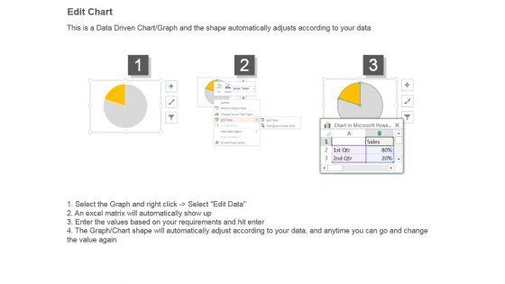Business_Model_With_New_Market_Share_Analysis_Presentation_Pictures_4.jpg