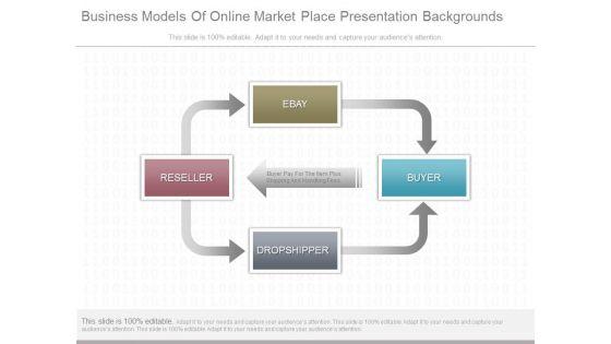 Business_Models_Of_Online_Market_Place_Presentation_Backgrounds_1.jpg